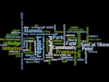 Wordle: blog wordle 12NOV09